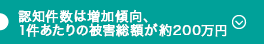 愛知県の被害件数