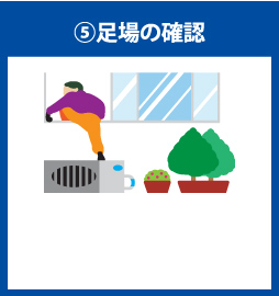 足場の確認
