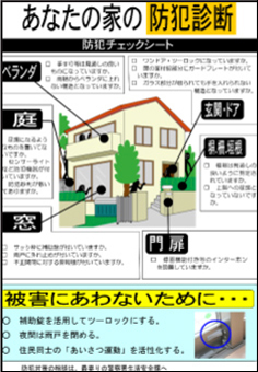 あなたの家の防犯診断